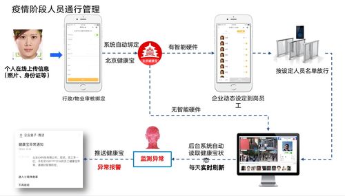 企業盒子 以物聯網技術服務為核心，助力智慧園區建設獲各方肯定