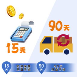 純彩售后服務承諾 15天只退不換，90天只換不修，全面保障您的權益