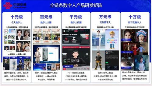 揭秘 中國聯通如何以AI為引擎，重塑數字文化創意未來