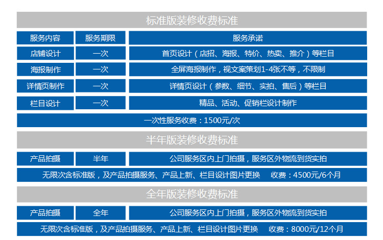 Myec！專業(yè)店鋪裝修，打造阿里旺鋪視覺升級新標桿